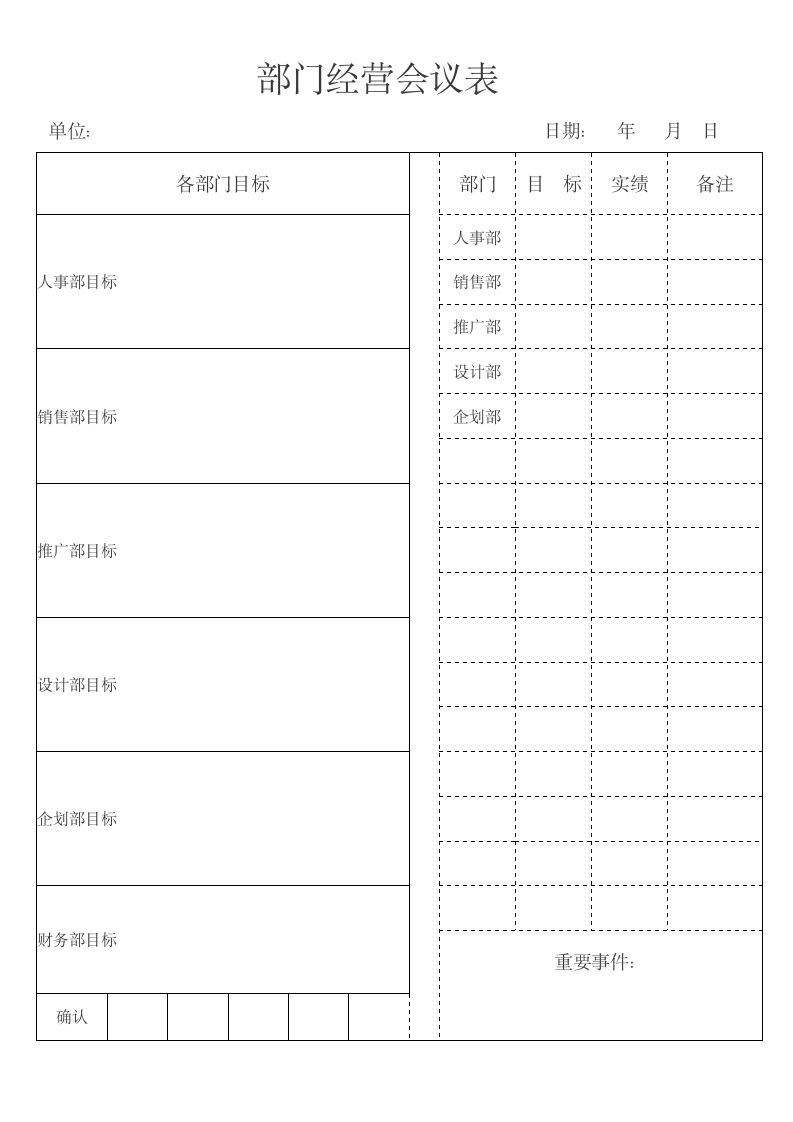 会议管理部门经营会议表.docx第1页