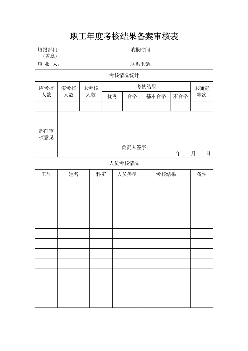 职工年终考核结果审核表.doc第2页