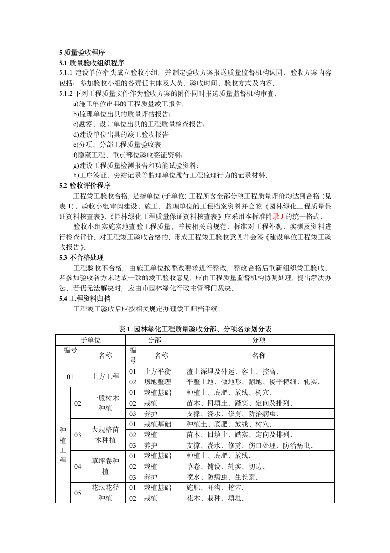 园林绿化工程验收指南.doc第2页