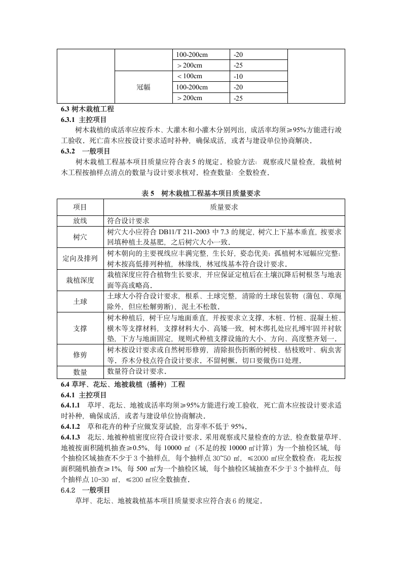 园林绿化工程验收指南.doc第6页