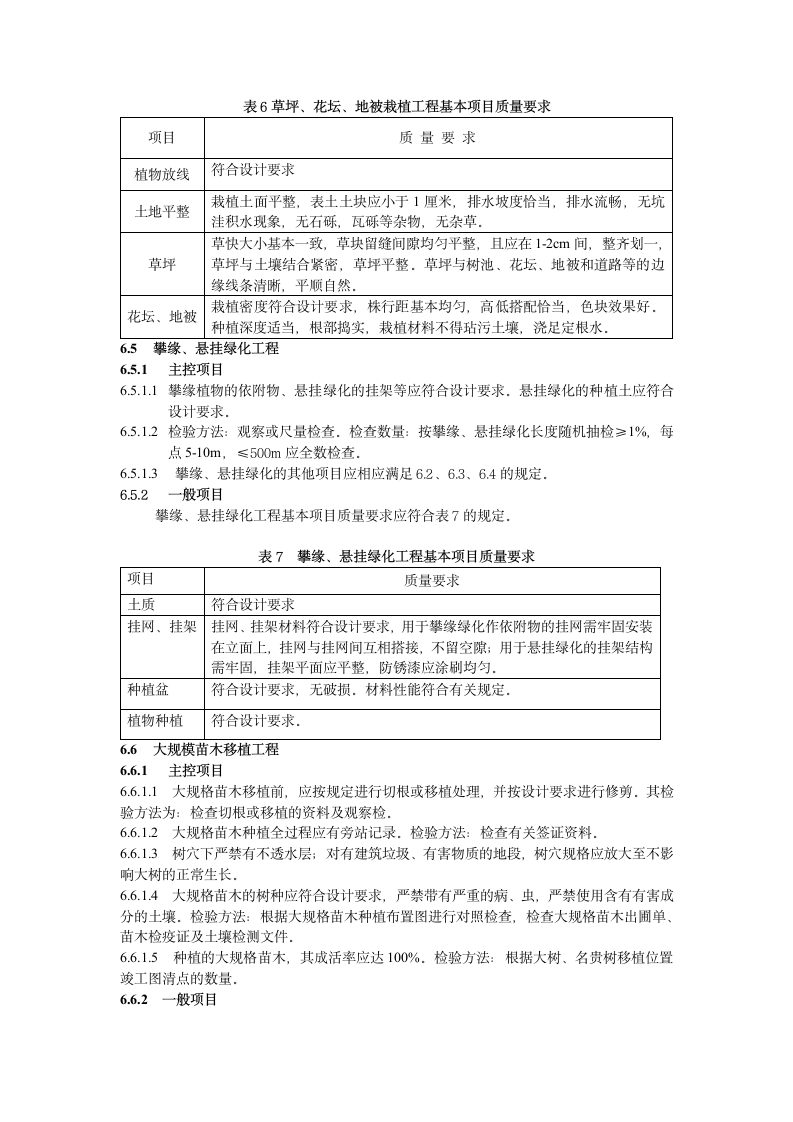 园林绿化工程验收指南.doc第7页