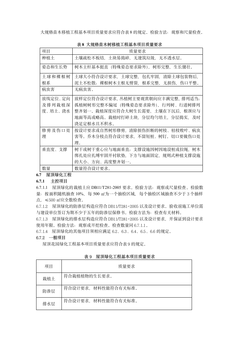 园林绿化工程验收指南.doc第8页