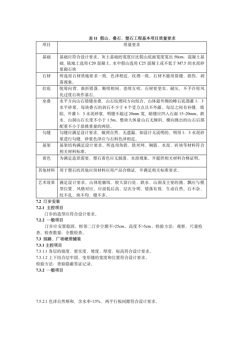 园林绿化工程验收指南.doc第10页