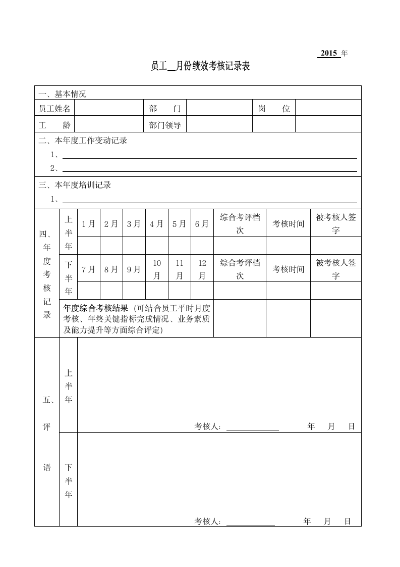 员工绩效考核记录表.doc