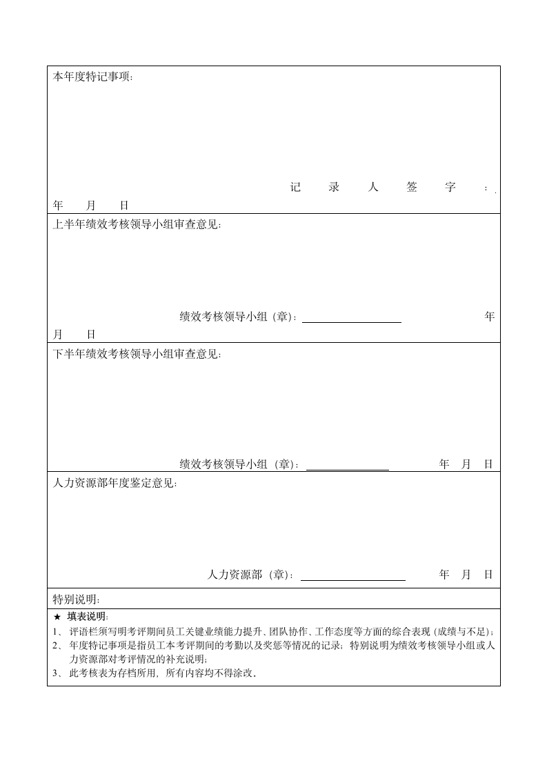 员工绩效考核记录表.doc第2页