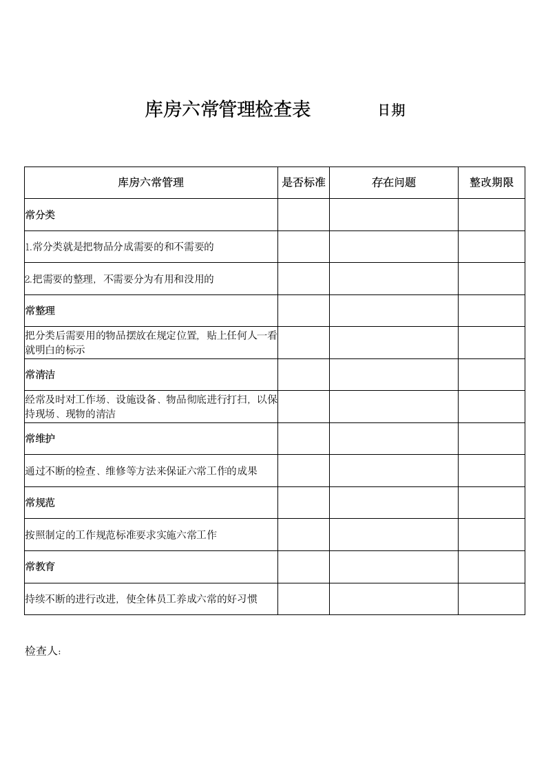 库房五定六常管理检查表.doc第2页