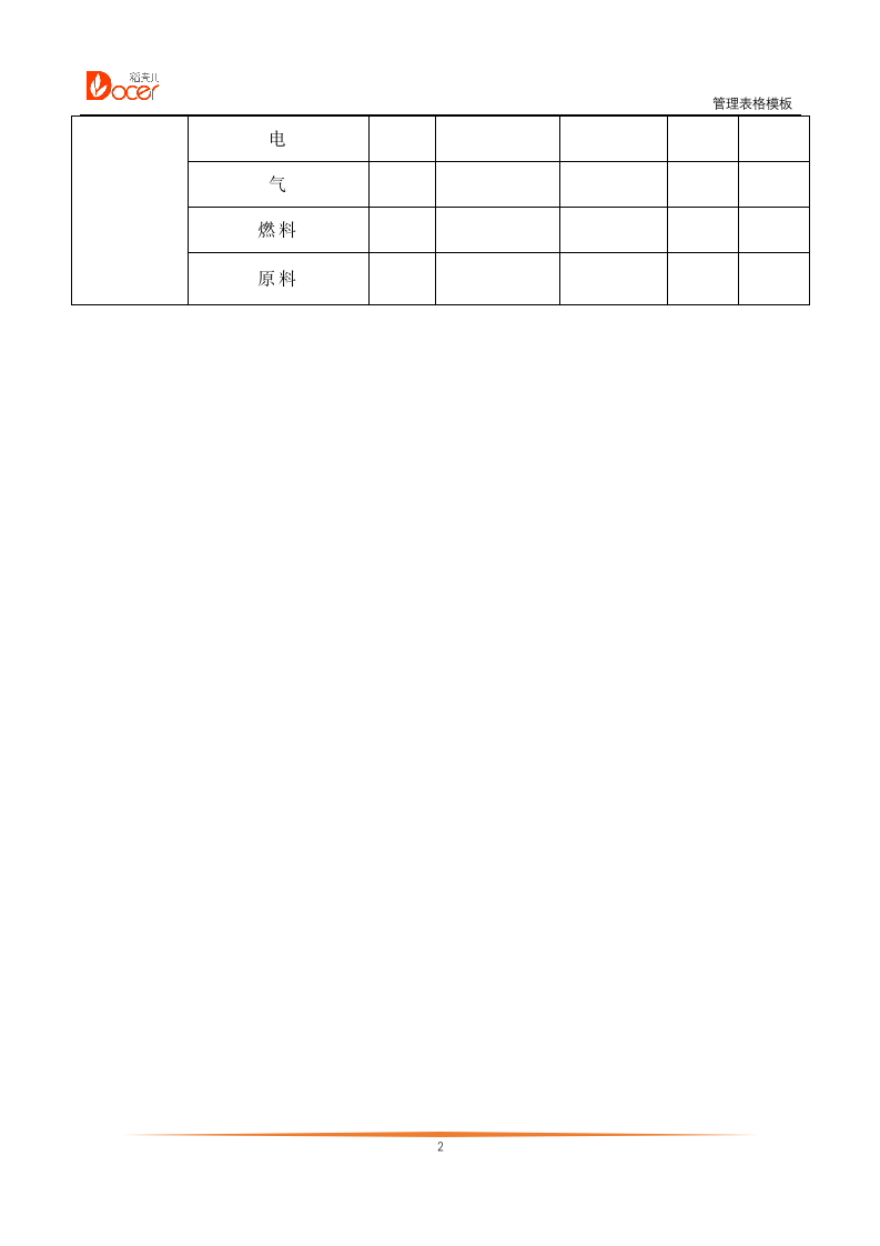 环境因素检查表.docx第2页