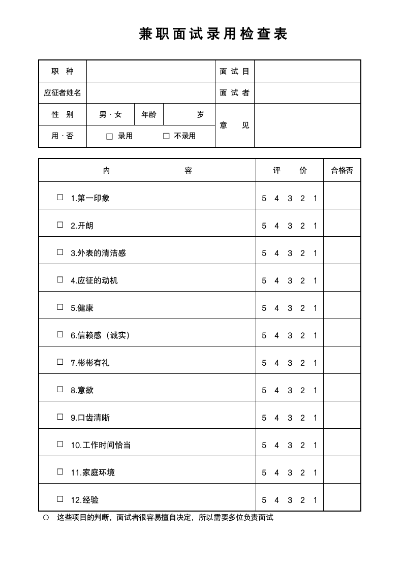 兼职面试录用检查表.docx