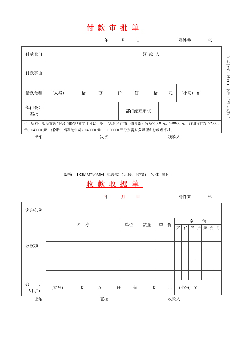 全套收据、借付款审批、费用报销单.doc第3页