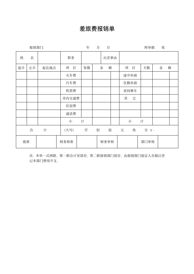 差旅费报销单.docx第1页