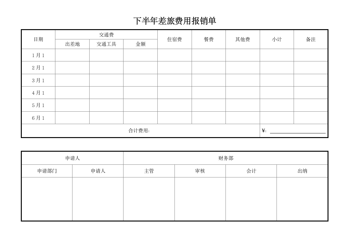 年度差旅费用报销单.docx第2页