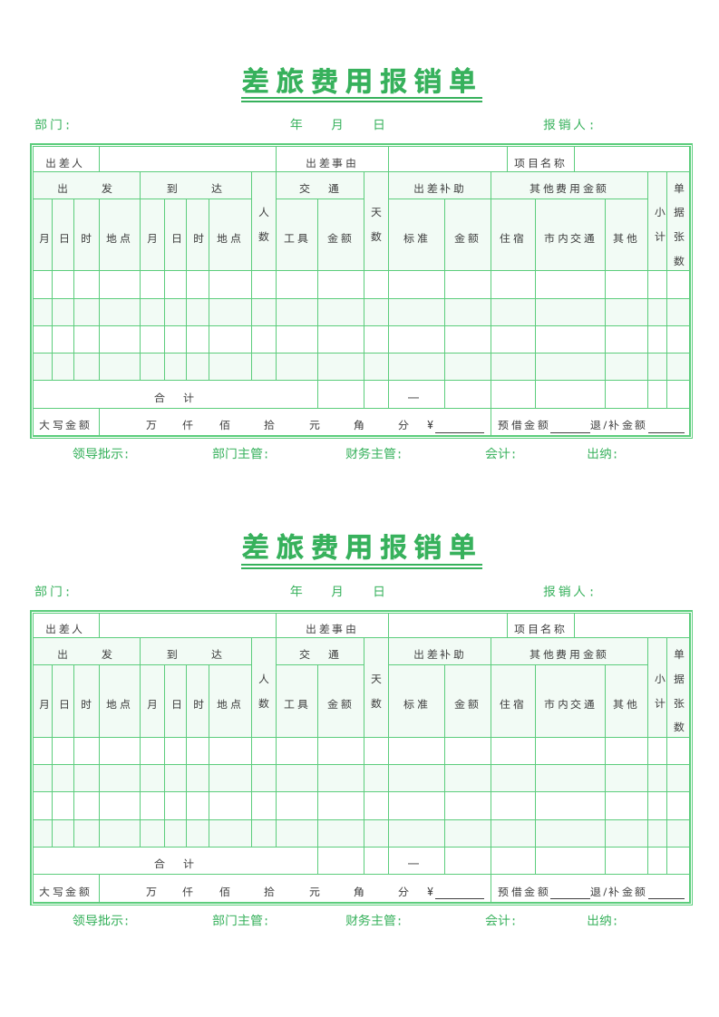 差旅费用报销单.docx第1页