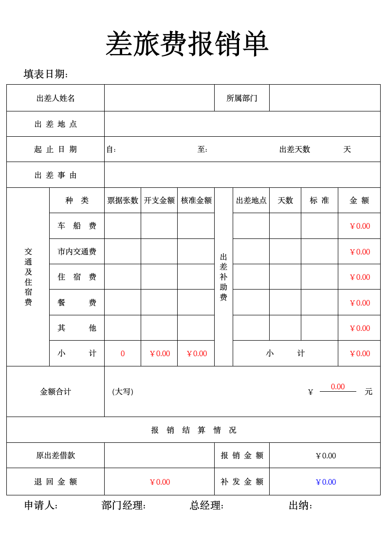 差旅费报销单.docx第1页