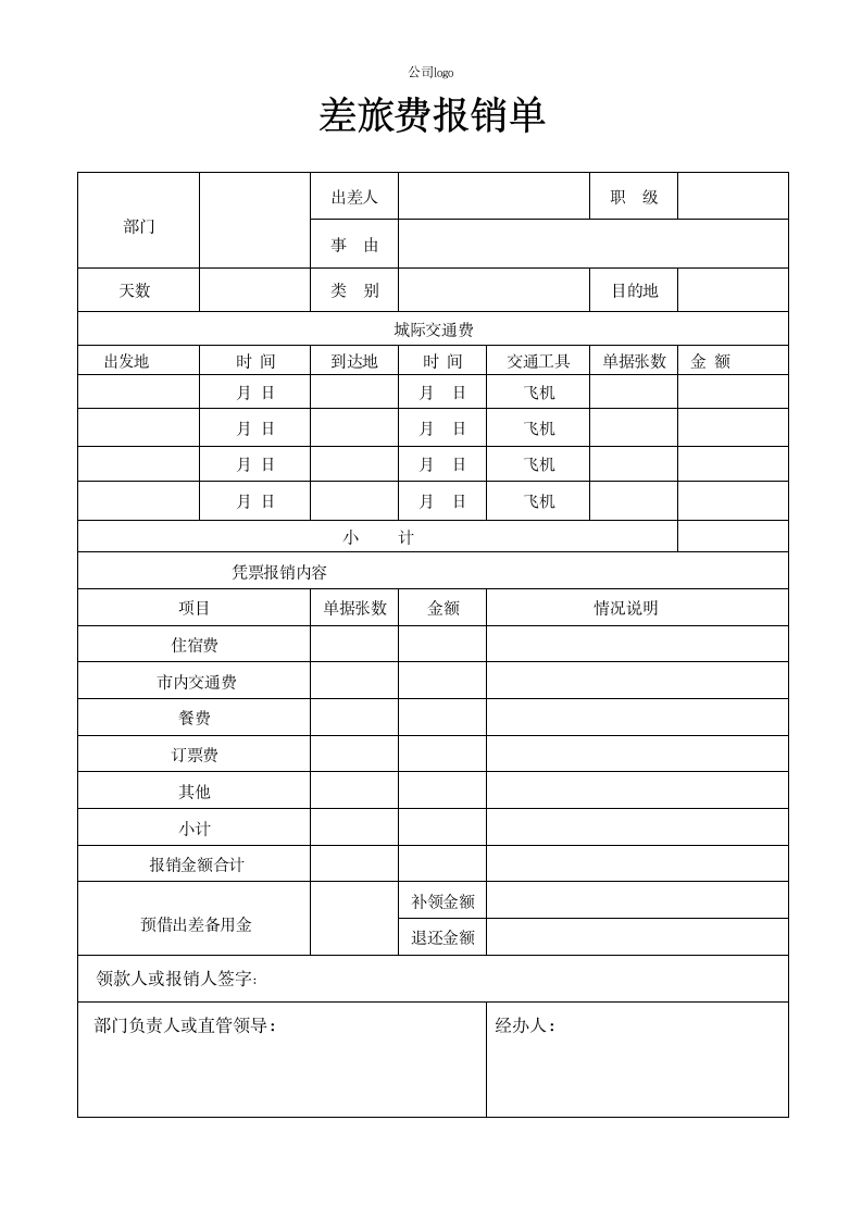 差旅费报销单.docx第1页