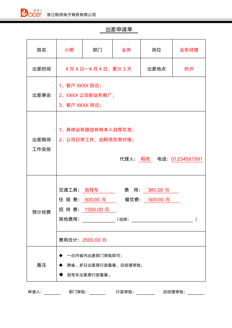 出差报销单附出差申请单出差报告单.docx第3页