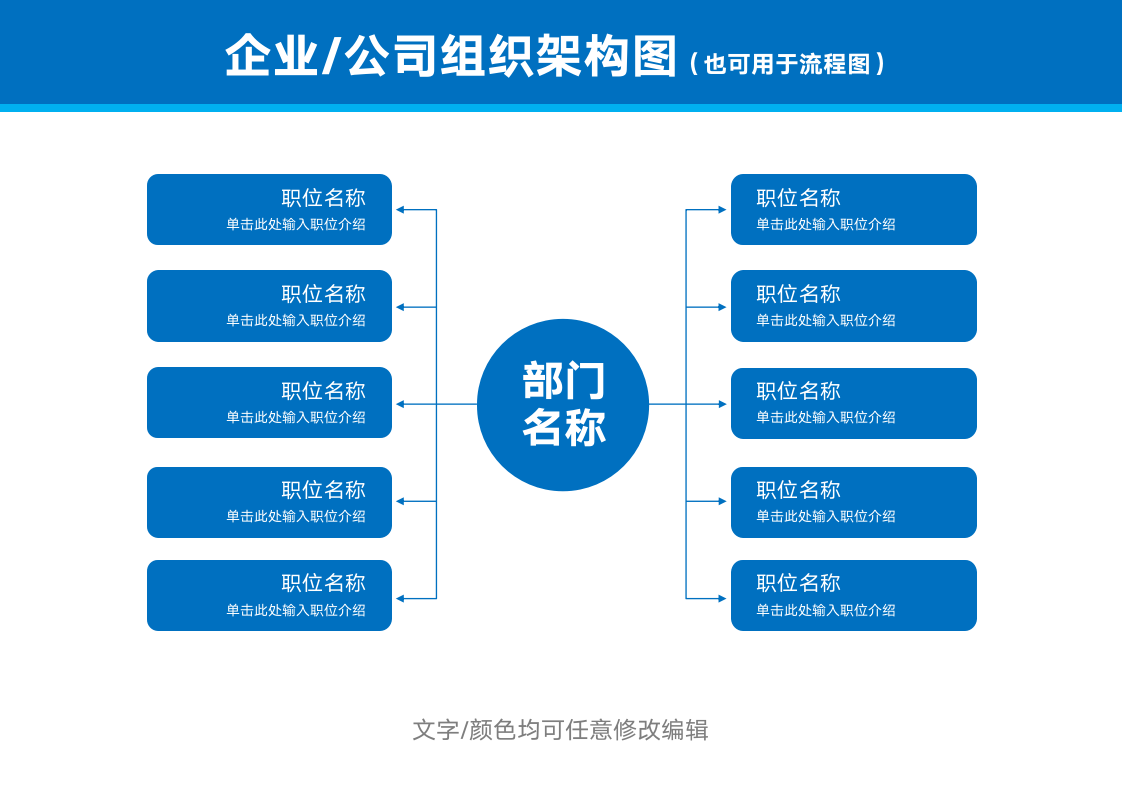 企业公司组织架构图，.docx