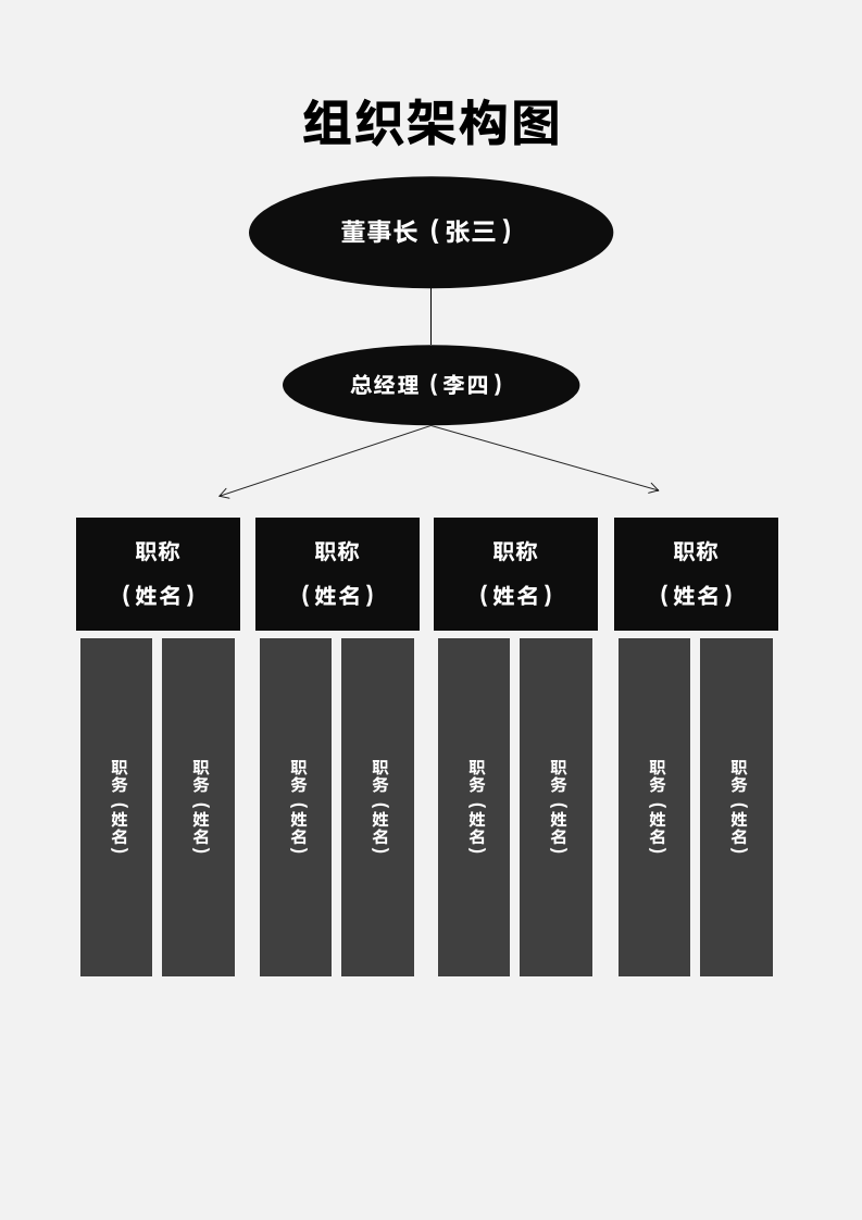 组织架构图.docx