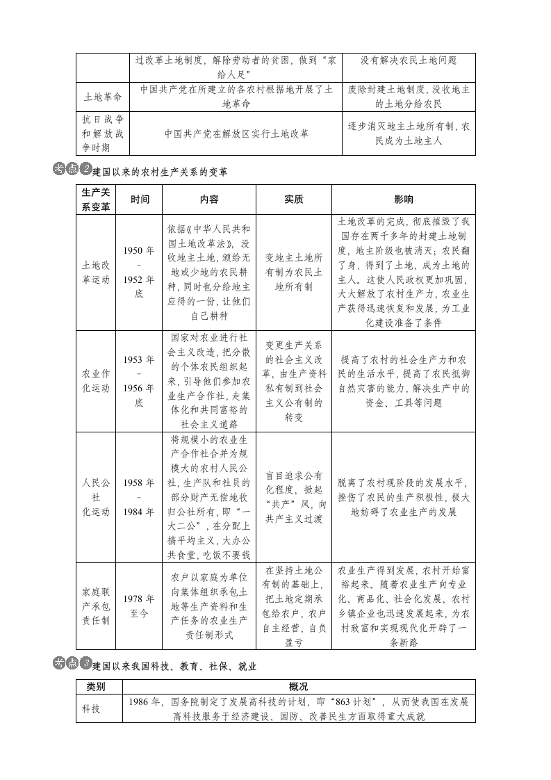 2016年中考历史考点基础复习：社会保障　关注民生.doc第2页