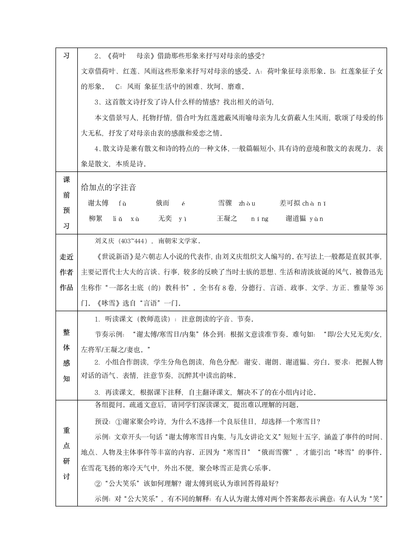 【精品学案】世说新语.doc第2页