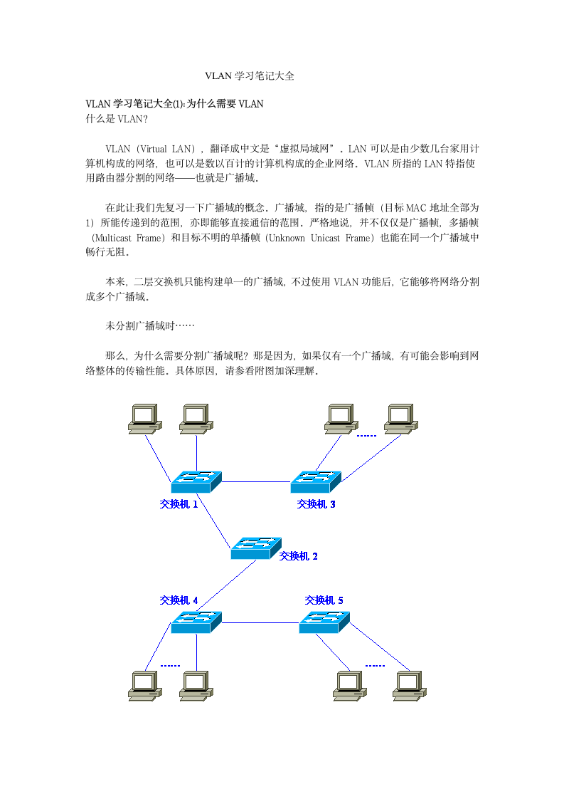 VLAN学习笔记大全.doc第1页