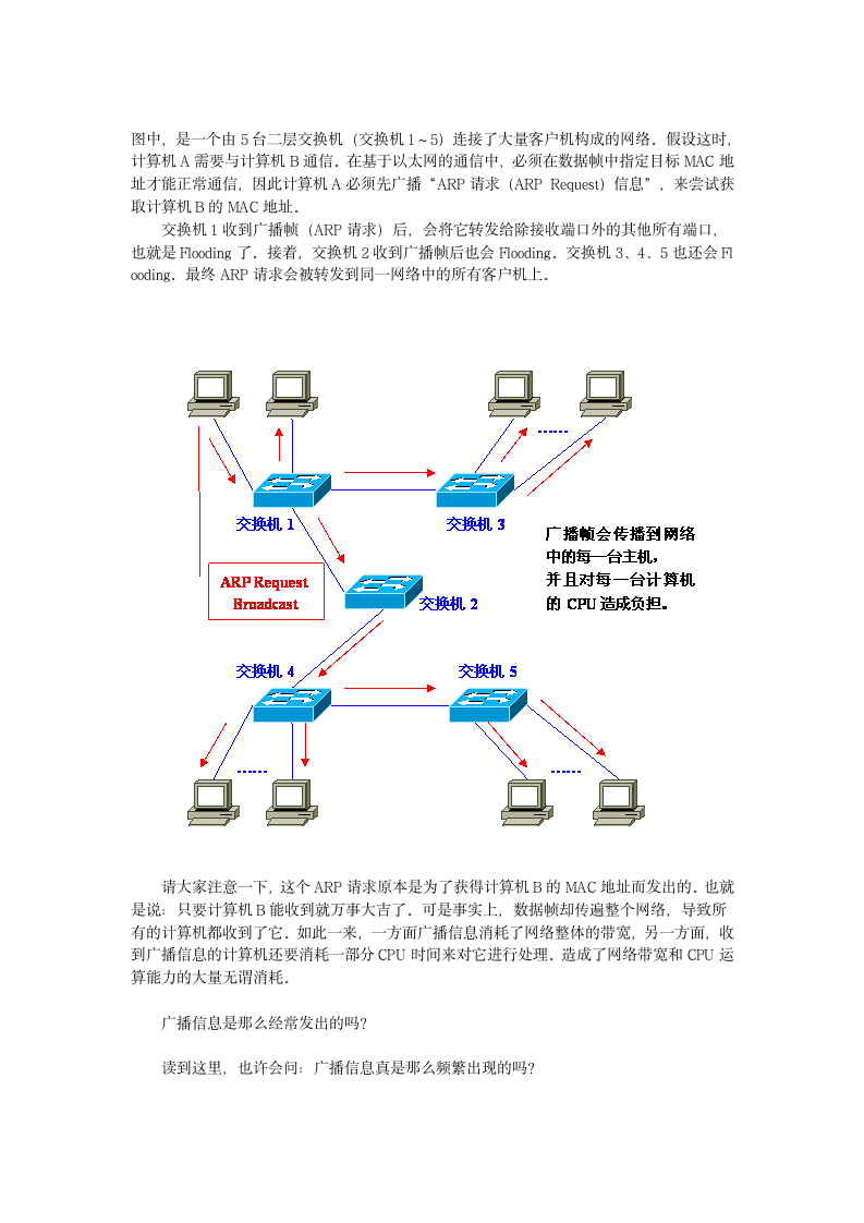 VLAN学习笔记大全.doc第2页