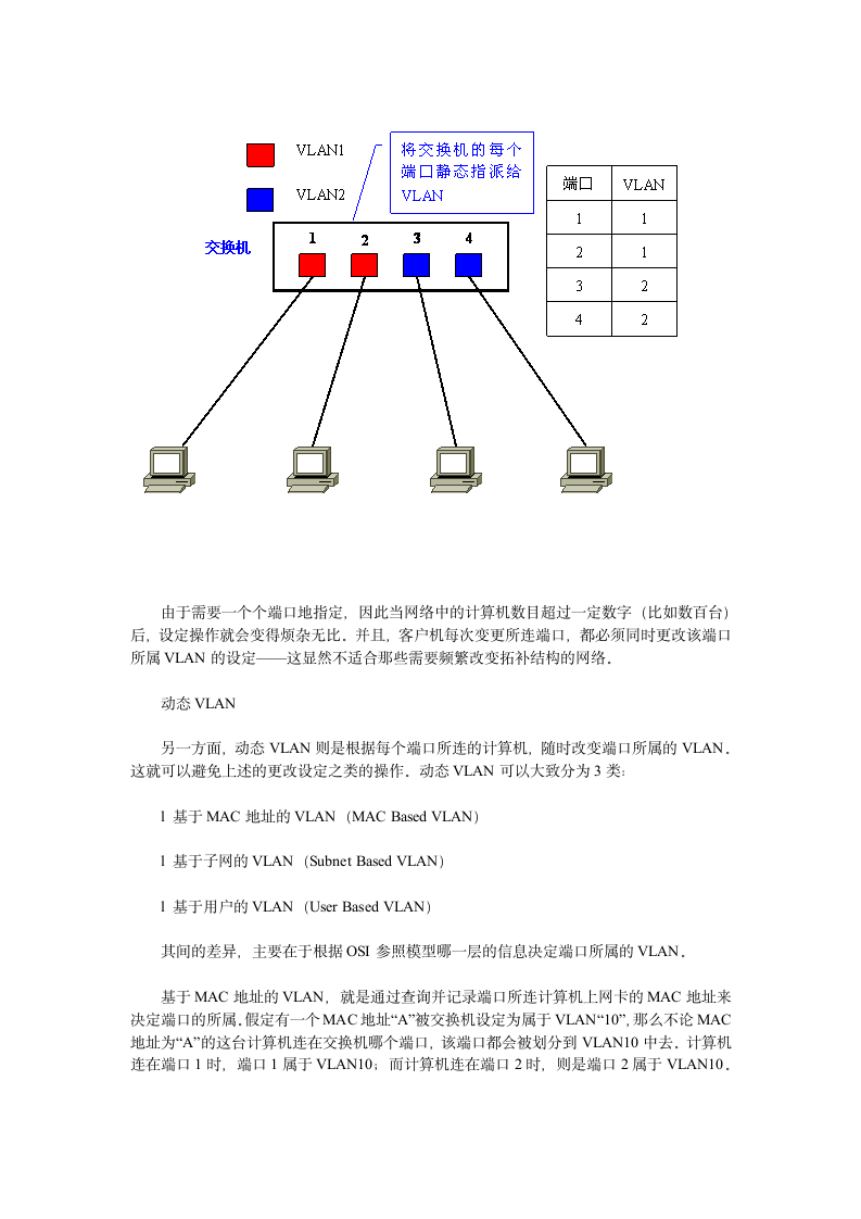 VLAN学习笔记大全.doc第7页