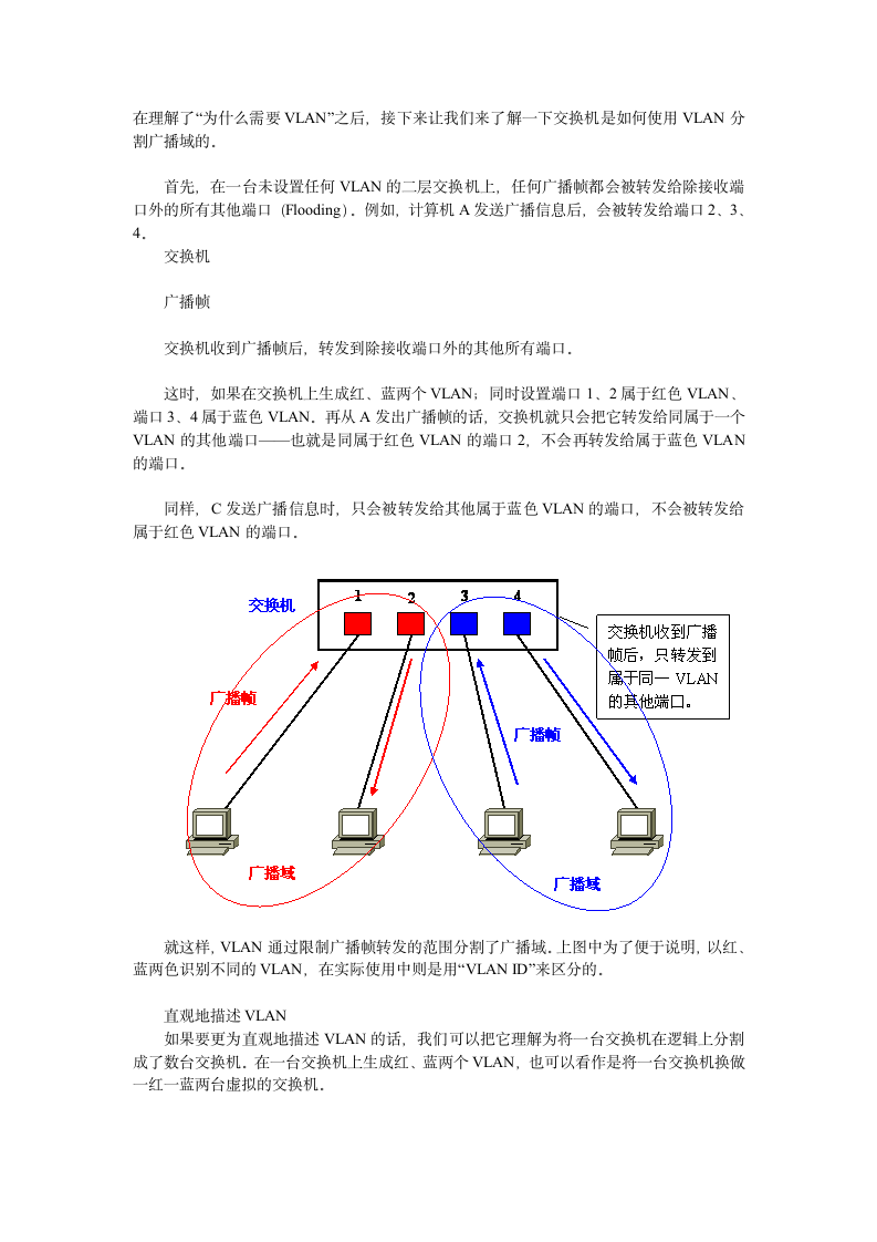 VLAN学习笔记大全.doc第10页