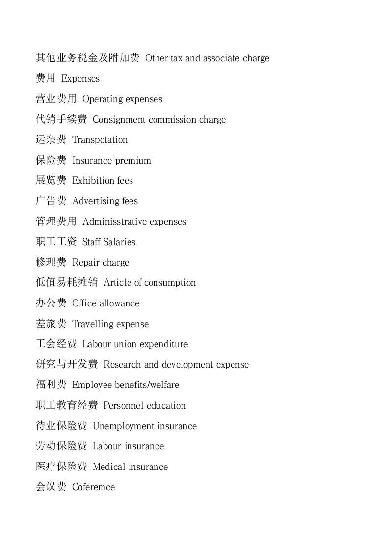 CPA会计常用英语词汇.docx第19页