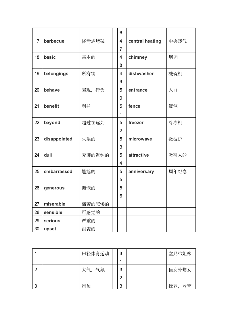 PET核心词汇.docx第2页