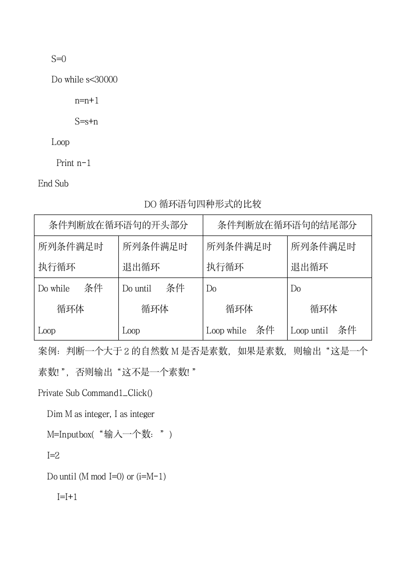 高中VB必考知识点汇总.docx第10页