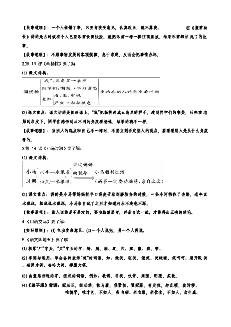 二下第五单元知识点归类复习.doc第2页