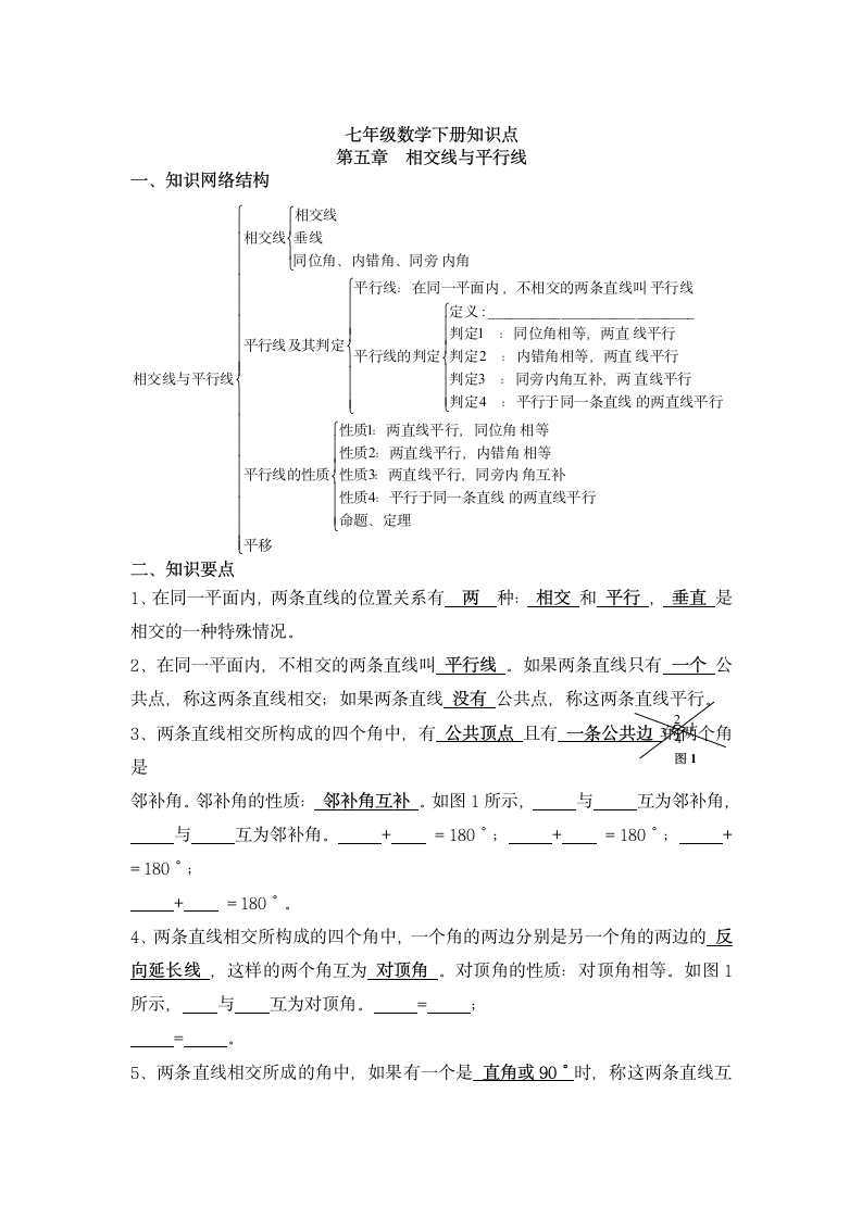 七年级数学下册知识点.docx第1页