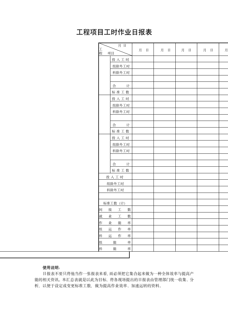 工程项目工时作业日报表.doc第1页