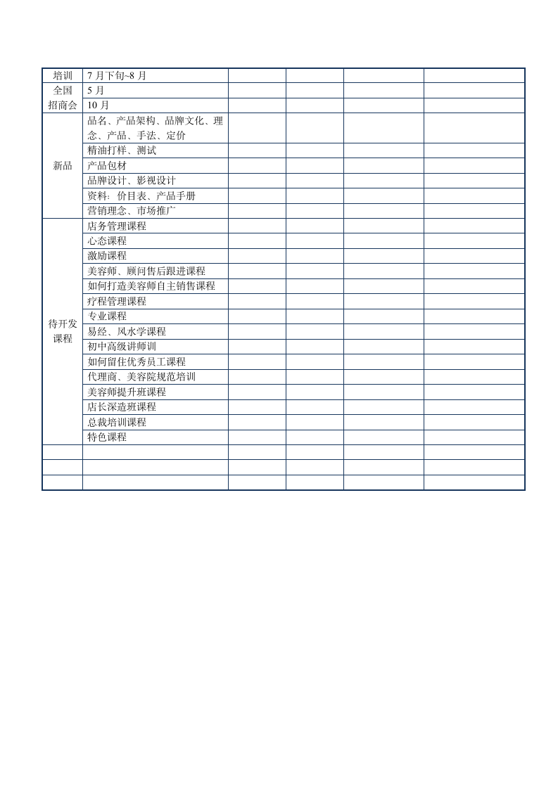 培训工作计划表.doc第2页