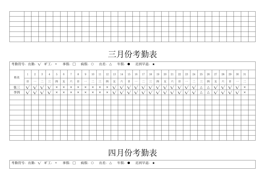 全年考勤明细表.docx第2页