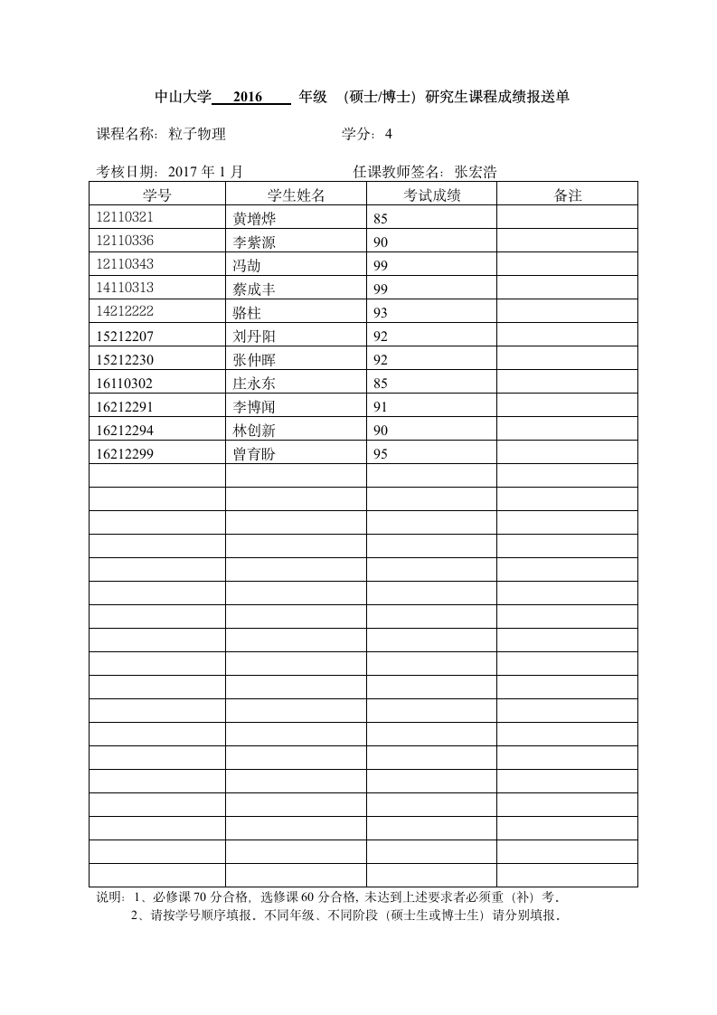 2017年1月粒子物理_中山大学研究生成绩报送单第1页