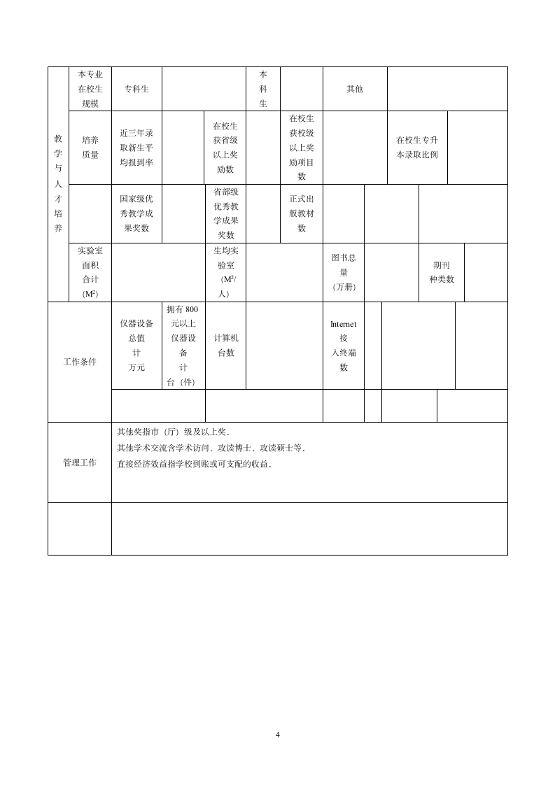 南昌师范高等专科学校重点专业申报书第4页