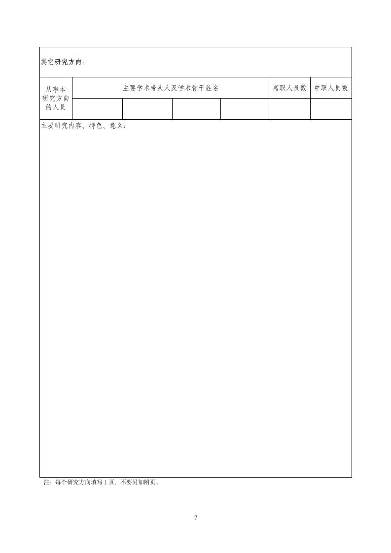 南昌师范高等专科学校重点专业申报书第7页