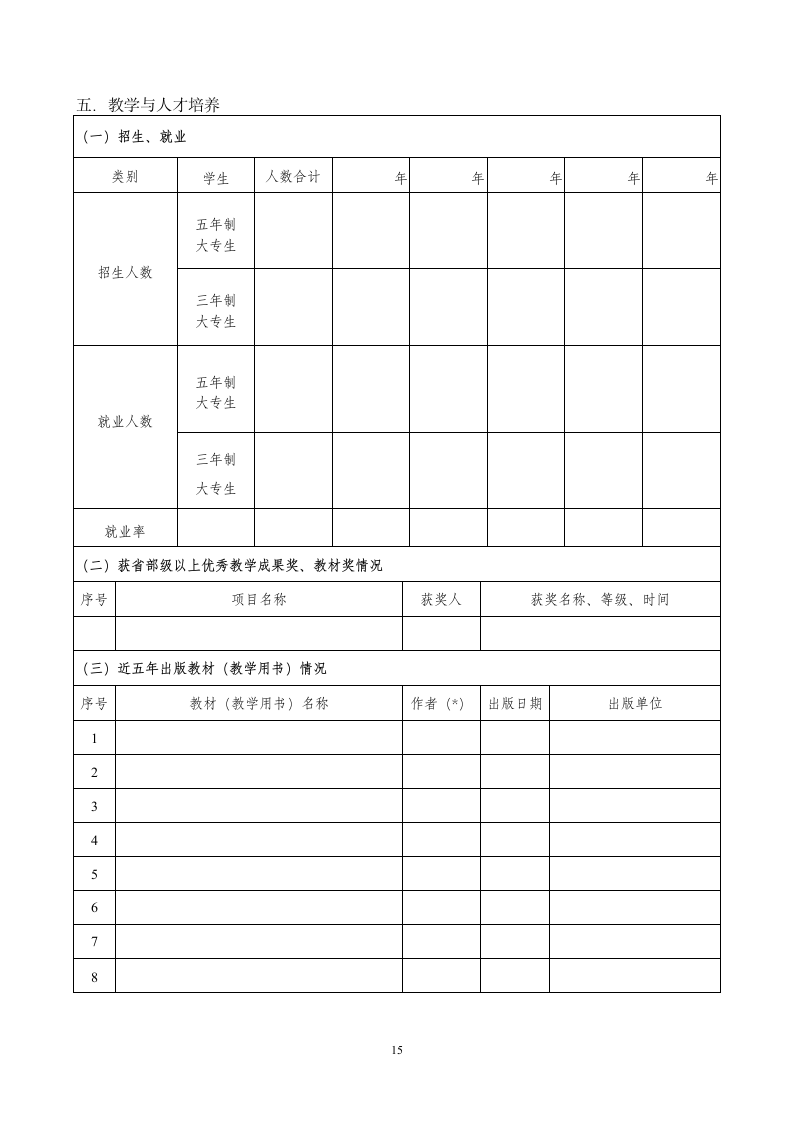 南昌师范高等专科学校重点专业申报书第15页