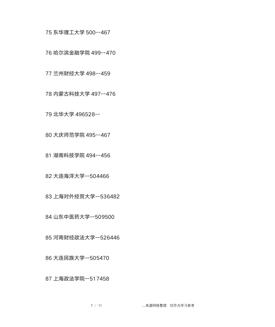 二本大学排名文科第7页