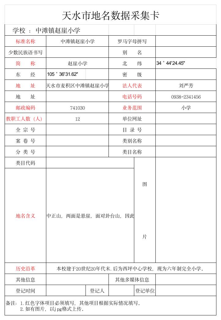 军校录取分数线第1页