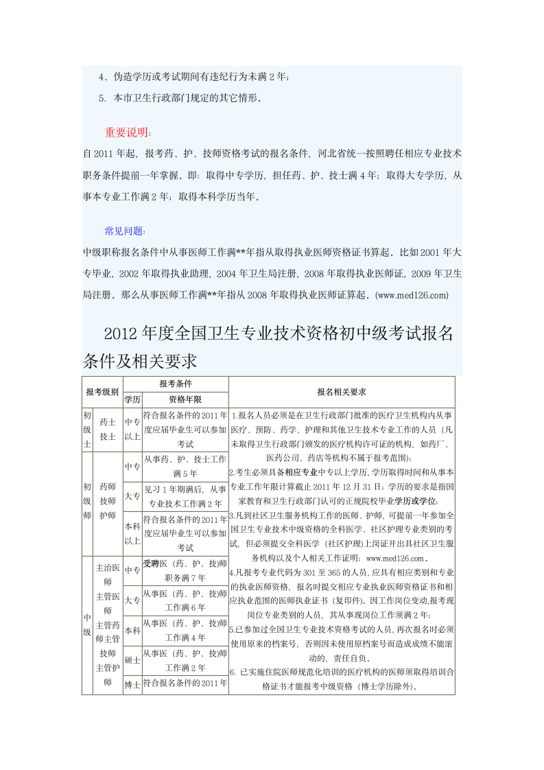 卫生专业技术资格考试报名条件第3页