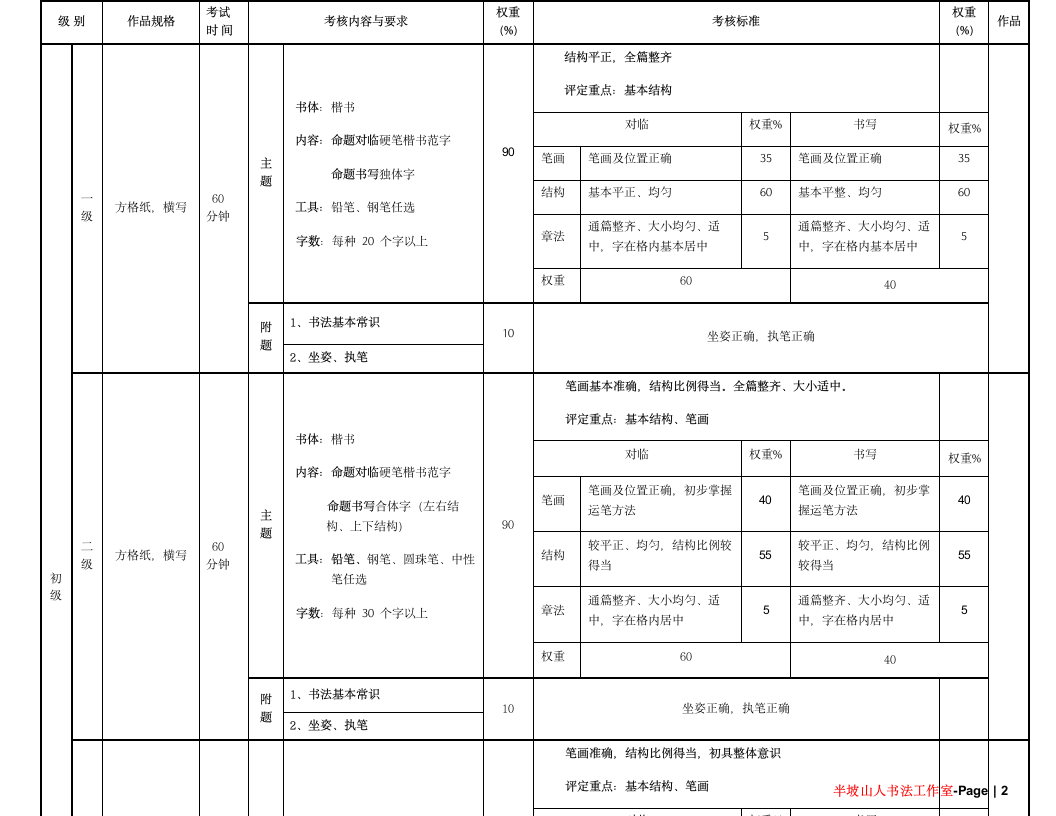 书法等级考试第2页
