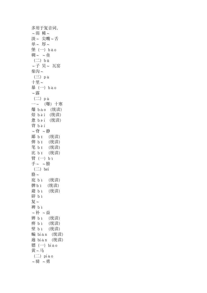 普通话等级考试【多音字表】第2页