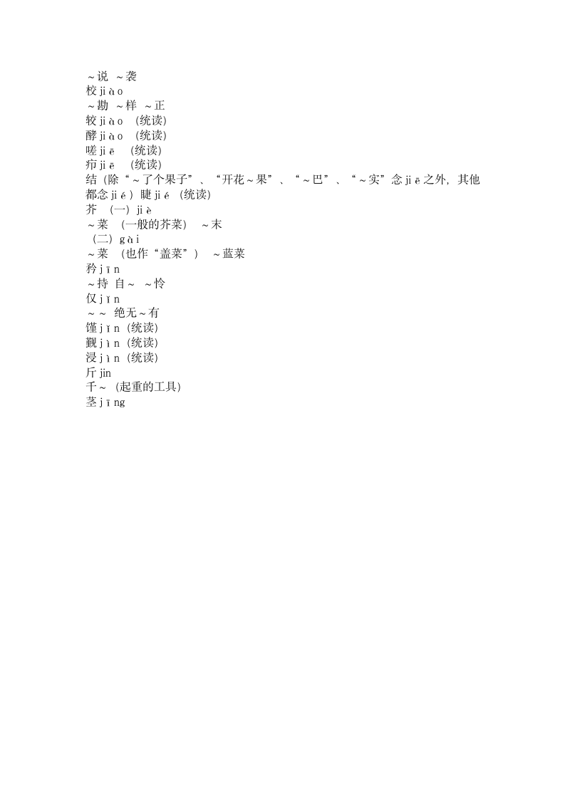 普通话等级考试【多音字表】第13页