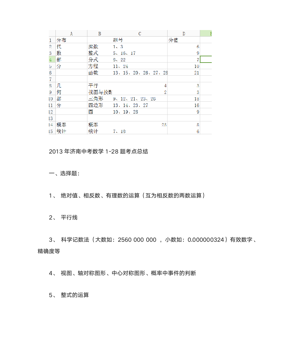 济南中考数学考点第1页