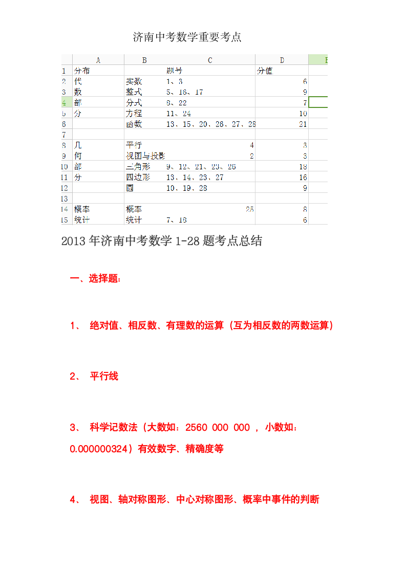 济南中考数学考点第1页