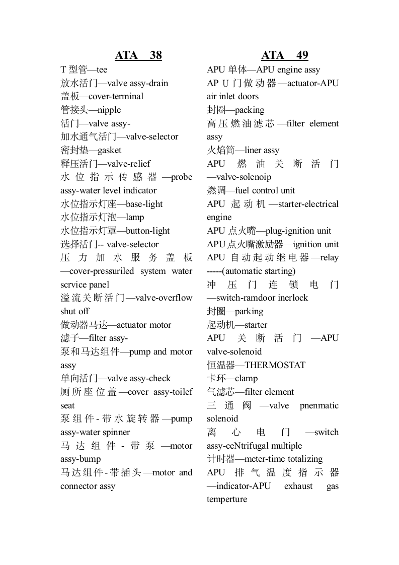 机务常用英语词汇第12页