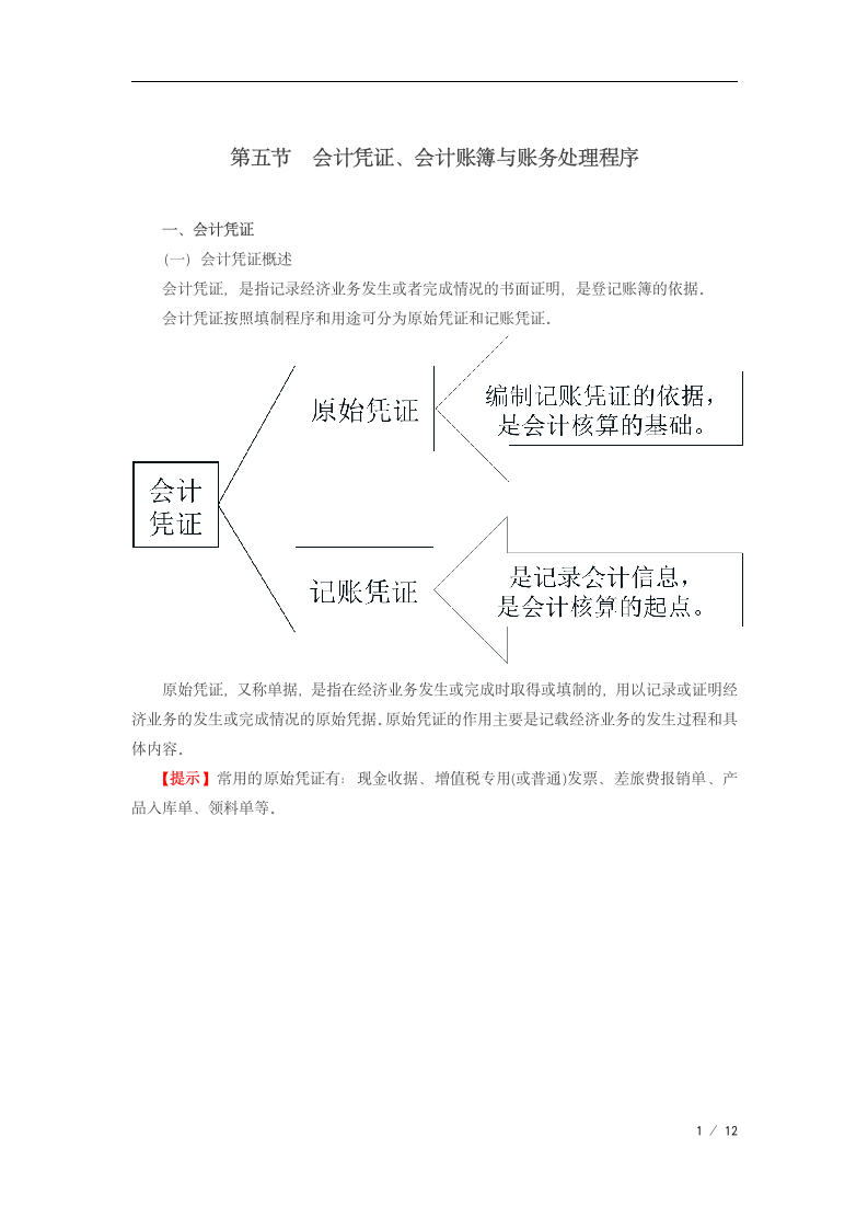 2019年初级会计会计凭证第1页