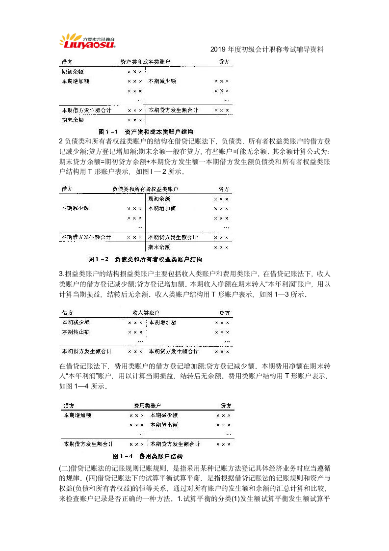 2019年六要素初级会计职称初级会计实务第一章考点大全第6页